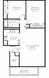 TwoBedroom